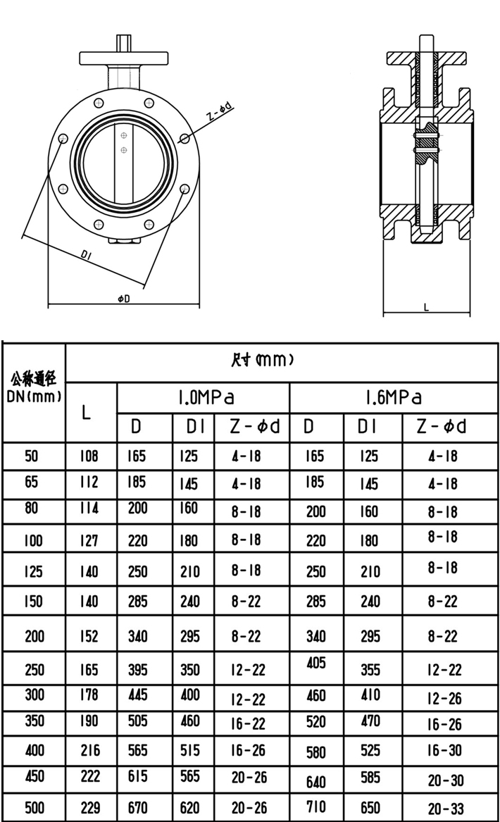 不锈钢涡轮法兰蝶阀