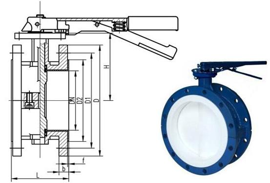 手柄法兰衬氟蝶阀