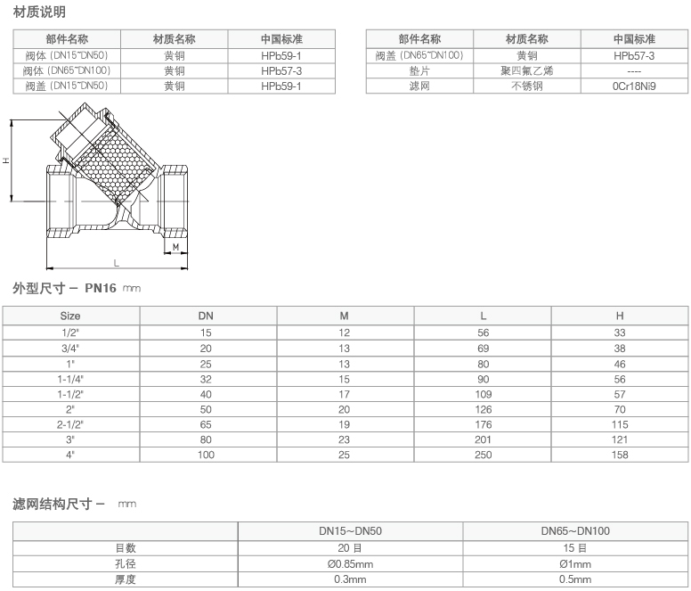 铜丝扣过滤器 铜丝扣过滤器