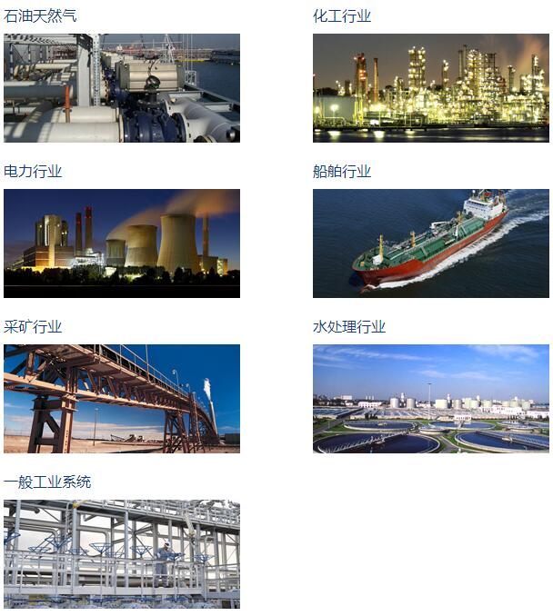 行业应用(图2)