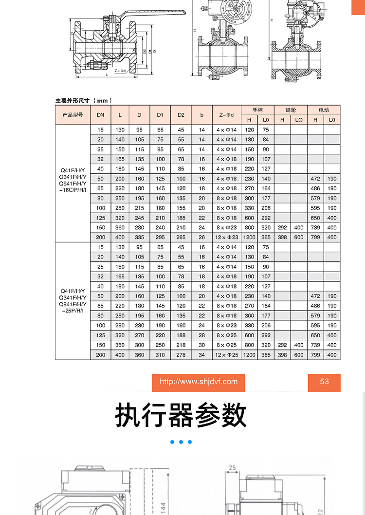 电动球阀