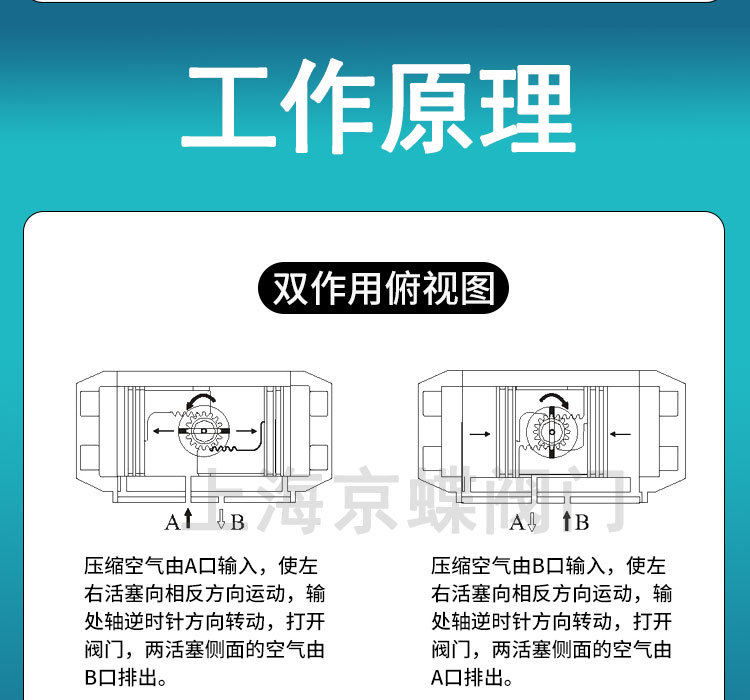 不锈钢气动球阀