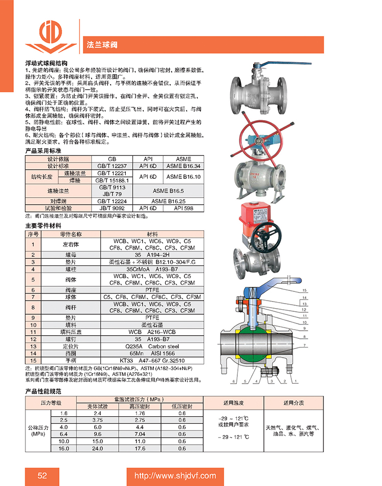 不锈钢电动法兰球阀