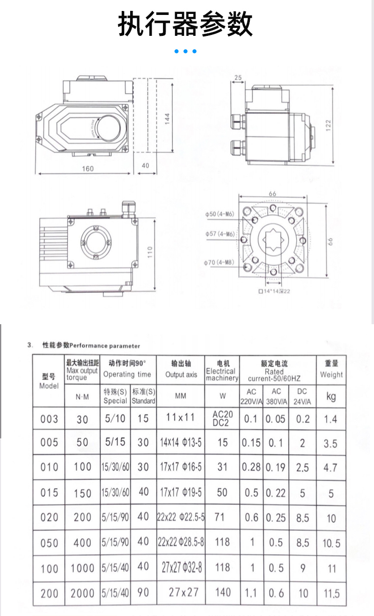 不锈钢调节型电动球阀