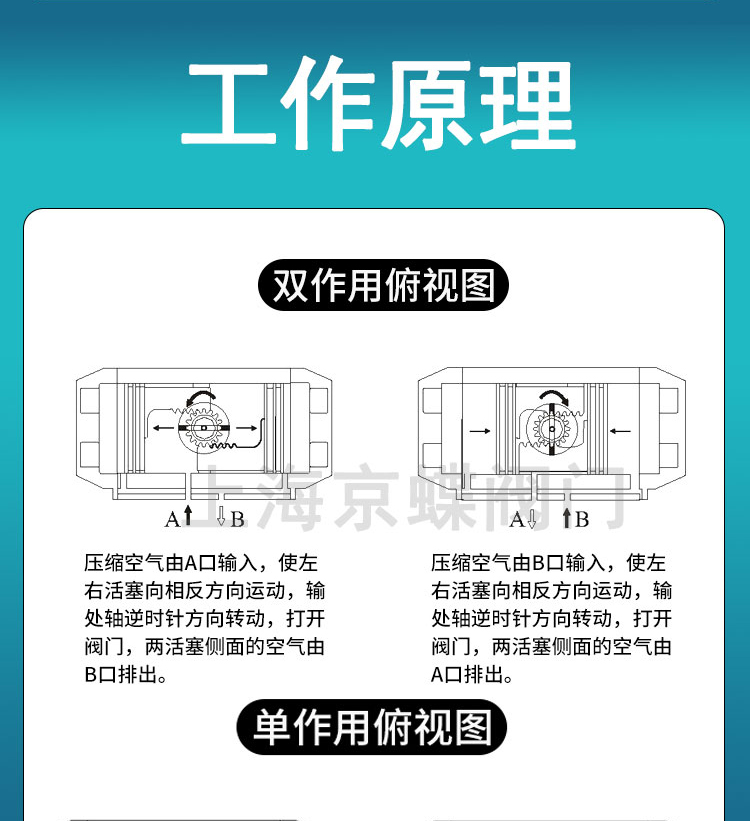 内螺纹气动球阀