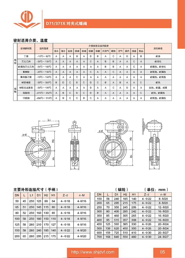 不锈钢涡轮蝶阀